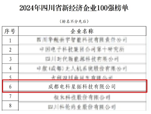 电科yabo.com荣膺“2024年四川省新经济企业”100强榜单.jpg